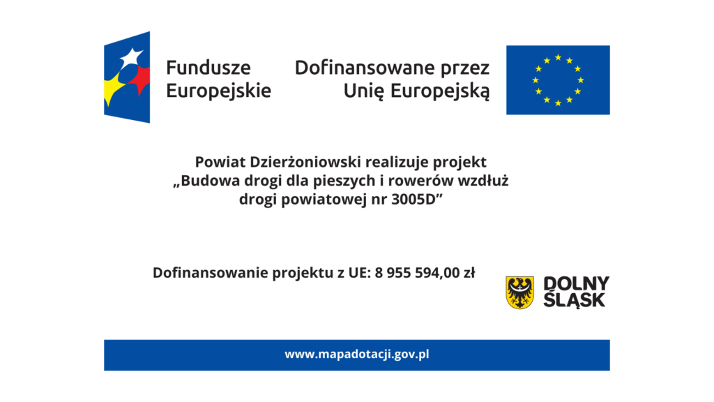 Plakat projektowy Budowa drogi dla pieszych i rowerów