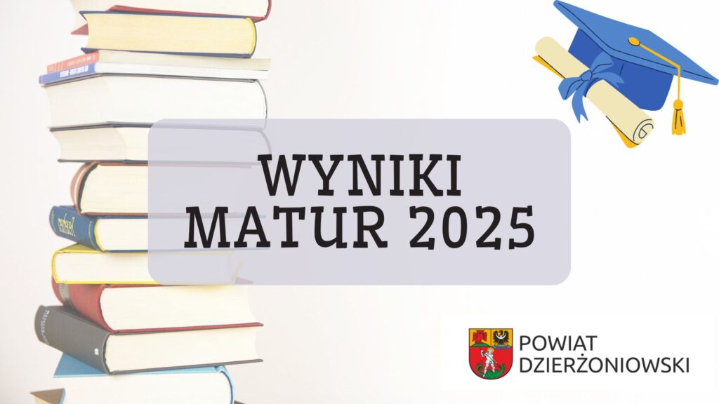 wyniki matur 2025