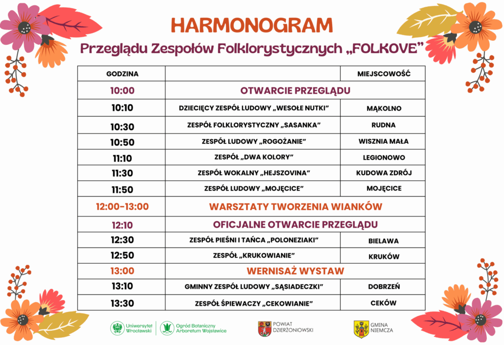 Pierwsza część harmonogramu zespołów