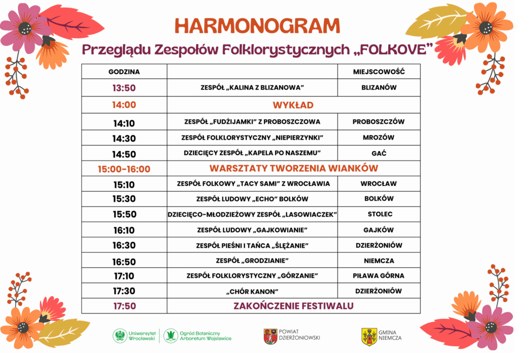 Druga część harmonogramu zespołów