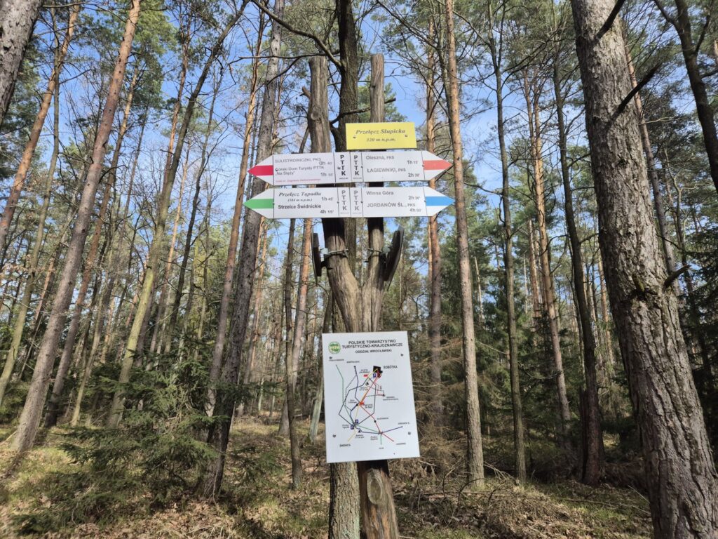 przełęcz słupicka, oznaczenia szlaków
