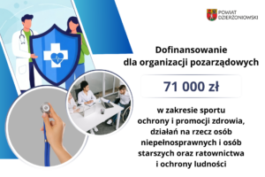plansza promująca rozstrzygnięcie konkursu w zakresie: ochrony i promocji zdrowia, działań na rzecz osób niepełnosprawnych i osób starszych oraz ratownictwa i ochrony ludności w 2026 roku