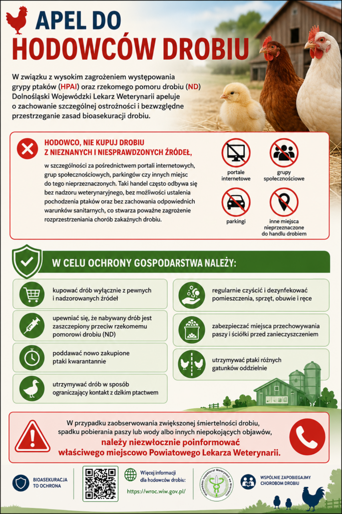 Plakat Apel do hodowców drobiu 