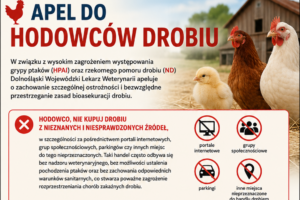 Grafika z apelem do hodowców drobiu