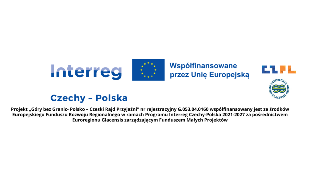grafika interreg