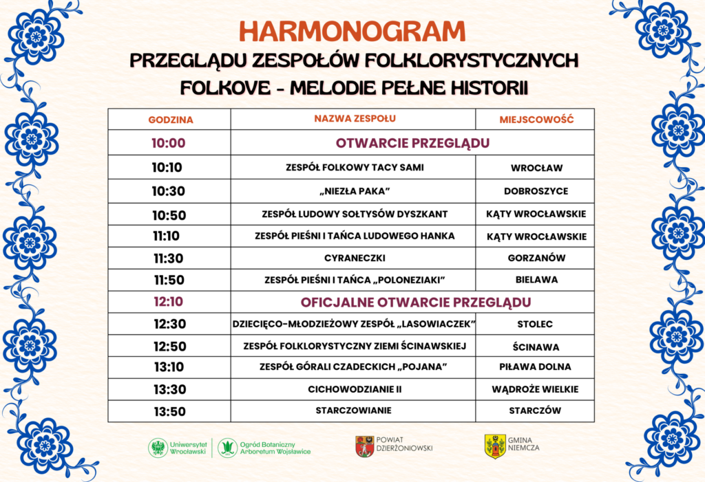 harmonogram część 1