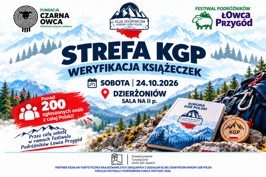 strefa kgp weryfikacja książeczek